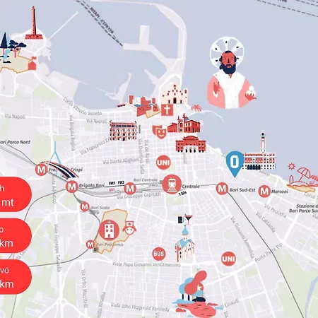 Domus 9 - Centro * バーリ